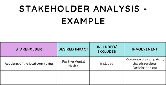 Quantifying Social Impact in Sports